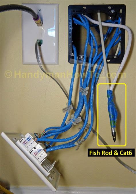 Ethernet Cable Wiring Plates