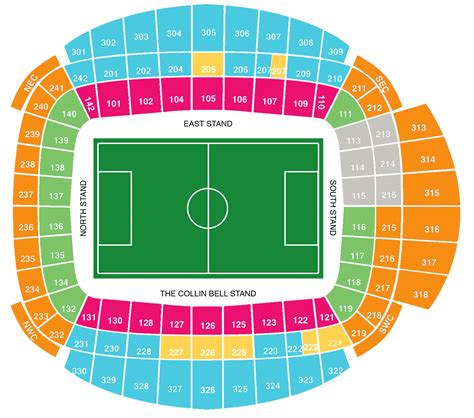 Etihad Stadium Seating Chart