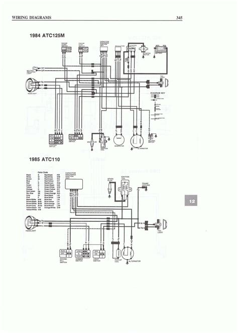 Eton Nxl 50cc Atv Wiring Diagram