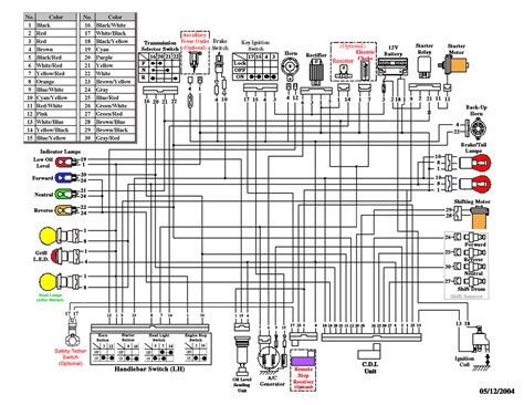 Eton Viper Jr 40cc Ignition Wiring Diagram