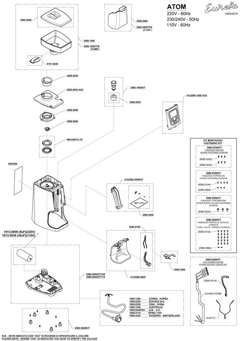 Eureka Vacuum Wiring Diagram