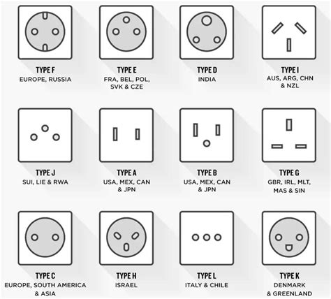 European 220v Wiring Diagram