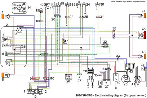 European Schematic Wiring Diagram