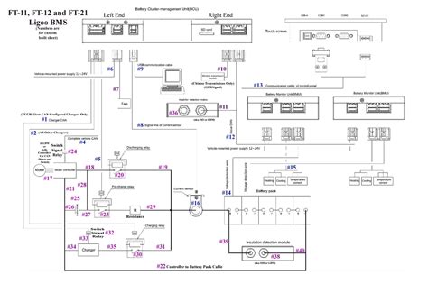 Ev Eliminator Wiring Diagram