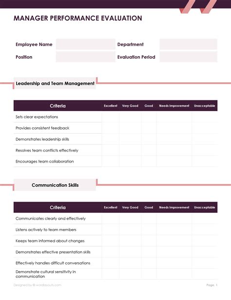 Evaluation Template For Managers