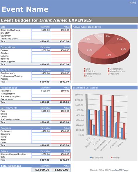 Event Management Budget Template