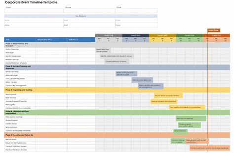 Event Timeline Template Excel