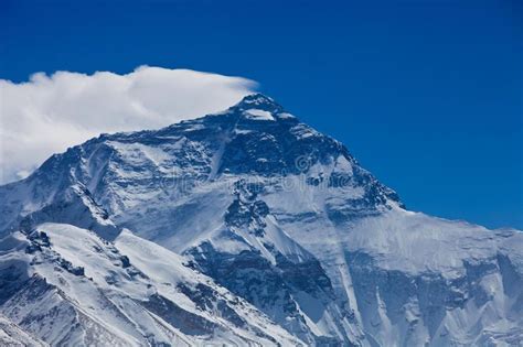 Everest: A Majestic Realm of Water and Ice