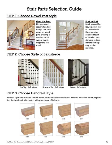 Evermark Stair Parts Catalog