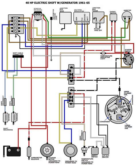 Evinrude Motor Wiring Diagrams