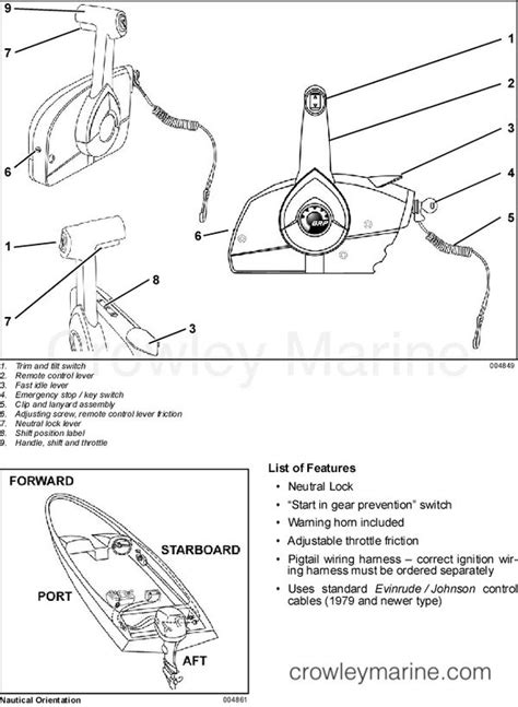 Evinrude Remote Control Wiring Diagram