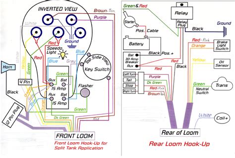 Evo Ignition Wiring Diagram