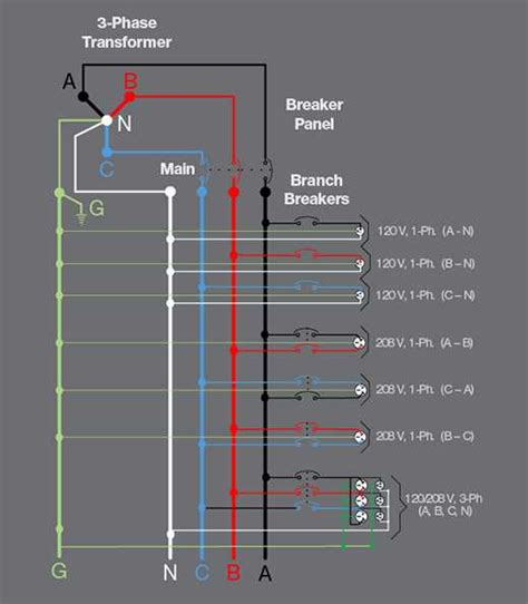 Example Of 3 Phase Wiring Diagram