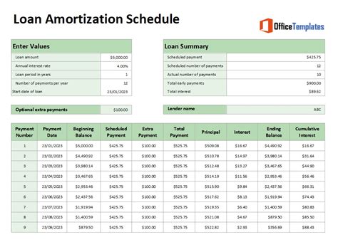 Excel Amortization Template