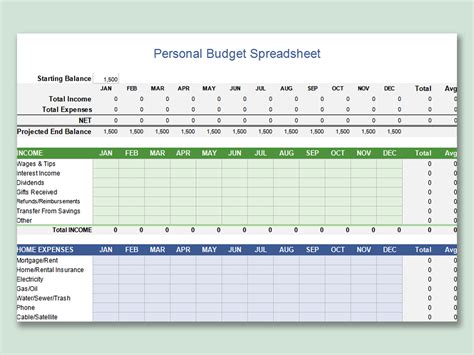 Excel Budget Spreadsheet Template