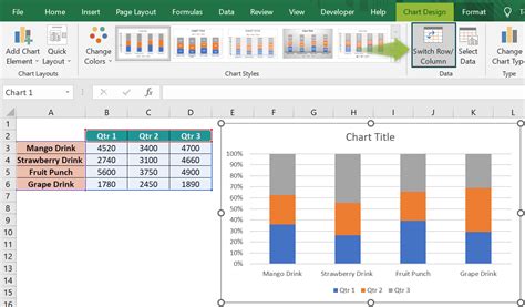 Excel Column Charts Using Nonadjacent Information Site Youtube.com