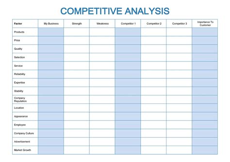 Excel Competitor Analysis Template