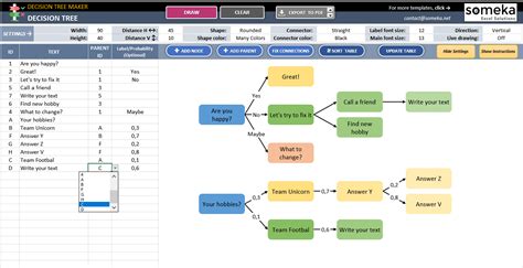 Excel Decision Tree Template