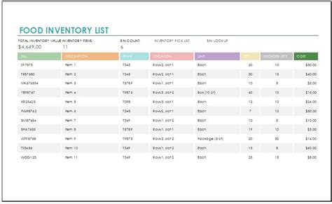 Excel Food Inventory Template