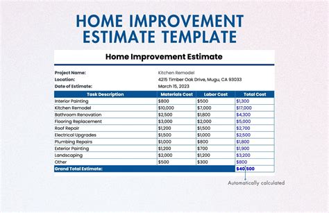 Excel Home Improvement Template