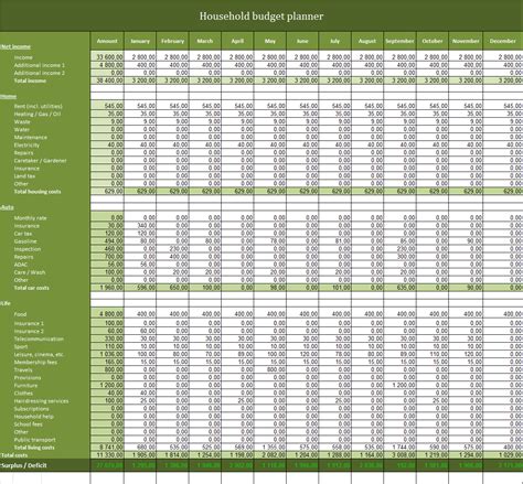 Excel Household Budget Template Free