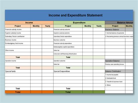 Excel Income Expenditure Template