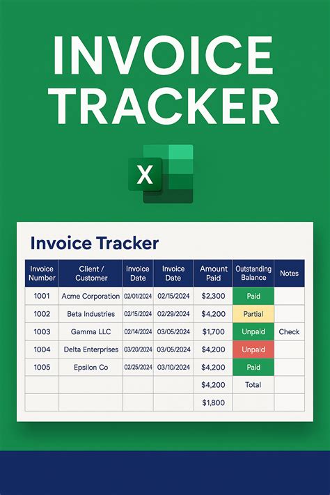Excel Invoice Tracker Template