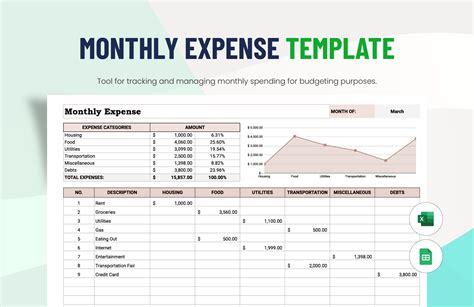 Excel Monthly Expenses Template