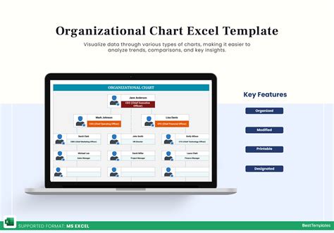 Excel Organizational Chart From Data