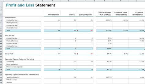 Excel Profit Loss Template
