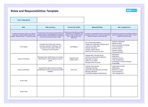 Excel Roles And Responsibilities Template
