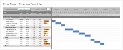 Excel Schedule Template Project