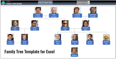 Excel Template For Family Tree