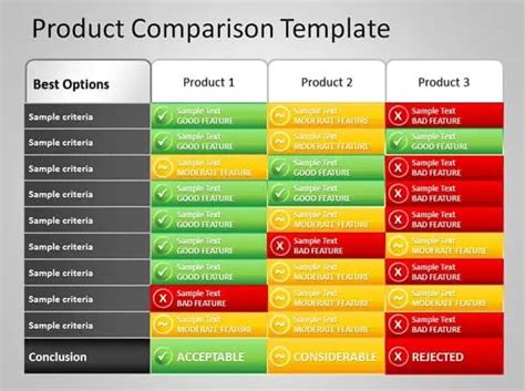Excel Template For Product Comparison
