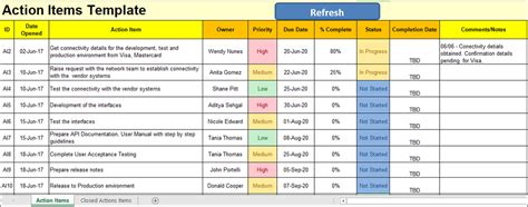 Excel Template For Tracking Action Items