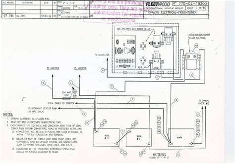 Excursion Fleetwood Rv Wiring Diagram For Electrical