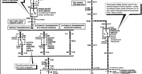 Excursion Rear Control Wiring