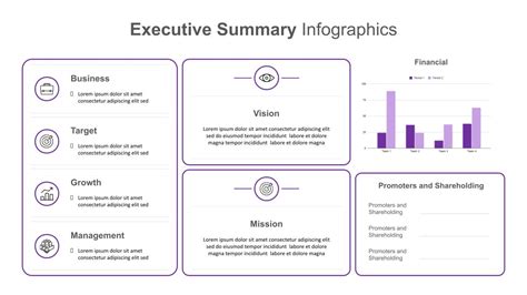 Executive Summary Template Ppt