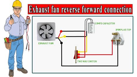 Exhaust Fan Wiring Diagram 3 Wires