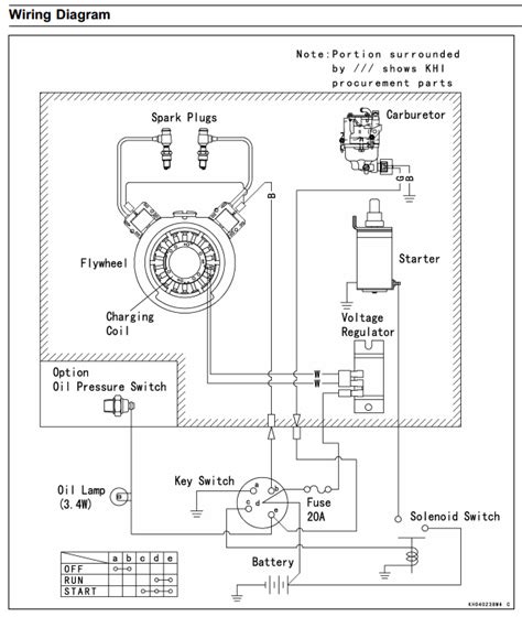 Exmark Ignition Switch Wiring Diagram