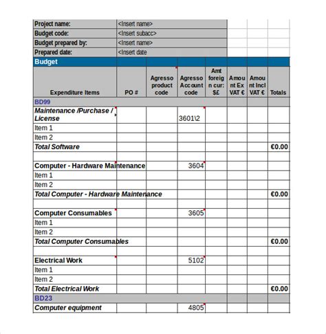 Expenditure Report Template