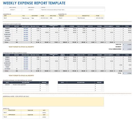 Expense Report Template
