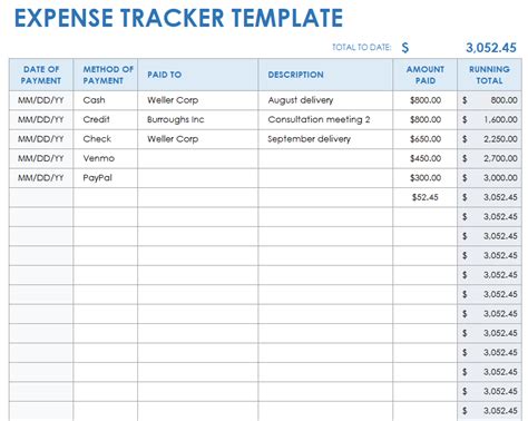 Expenses Tracker Template