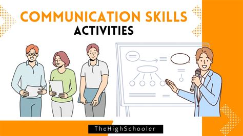 Experiences In Communication Cune Class Catalogue