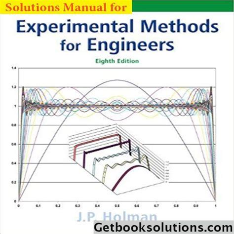 Experimental Methods For Engineers Solution Manual