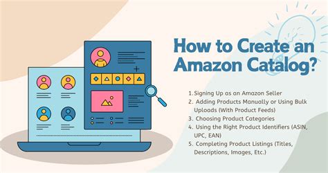 Export Amazon Catalog To Facebook Catalog