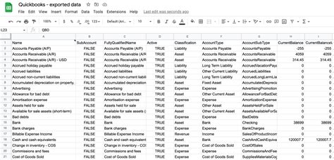 Export Chart Of Accounts From Quickbooks Online