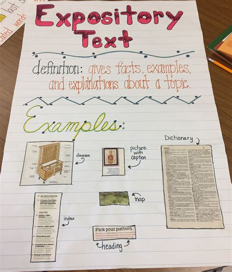 Expository Text Anchor Chart