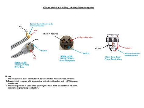 Extension Cord 50 Amp Wiring Diagram