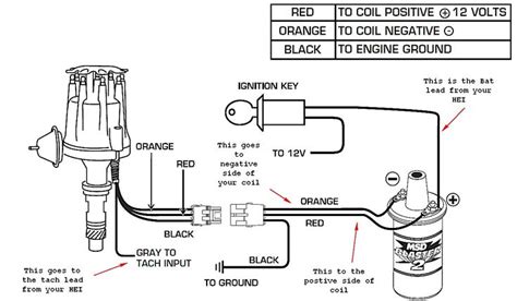 External Coil Wiring Diagram